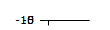 5tut2