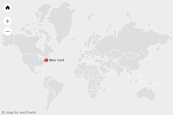 Adding SVG image to map