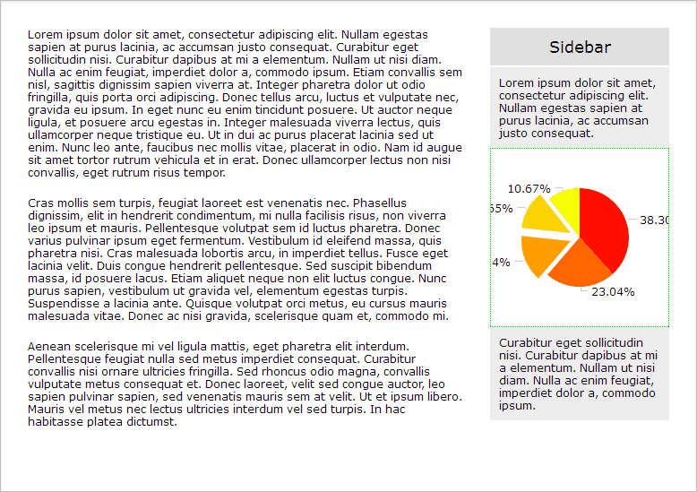 Sizing pie chart #2