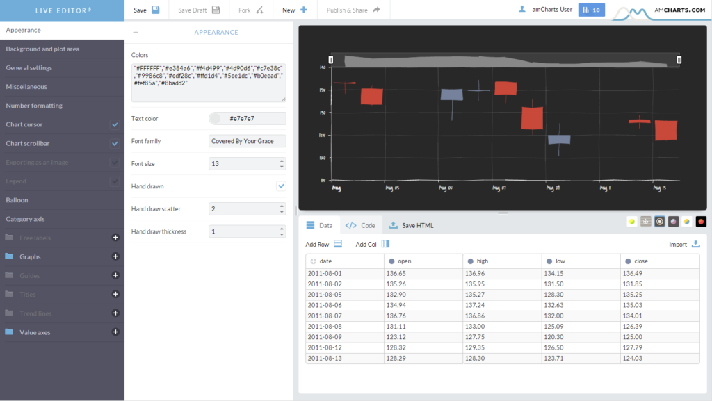 Editing chart with Live Editor