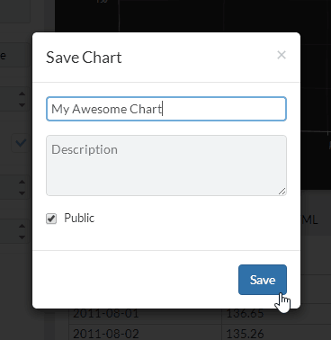 Naming Live Editor chart
