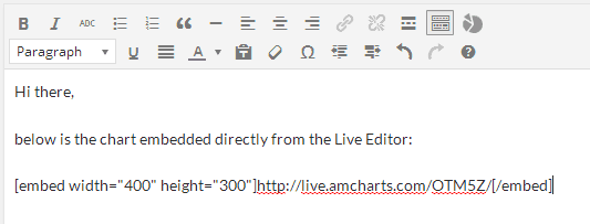 Embed shortcode with chart URL