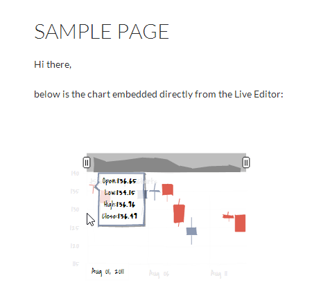 Embed shortcode in action