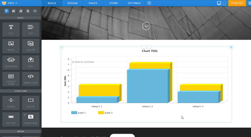 Preview of the chart in Weebly