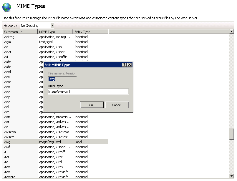 IIS mime type configuration: SVG