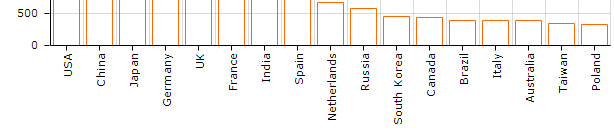 1tut3