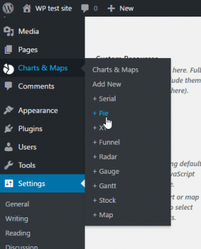 Creating a new chart from template