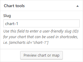 Previewing the chart