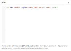 WP HTML box