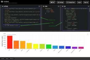 CodePen sections